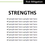 Analysis Report Template