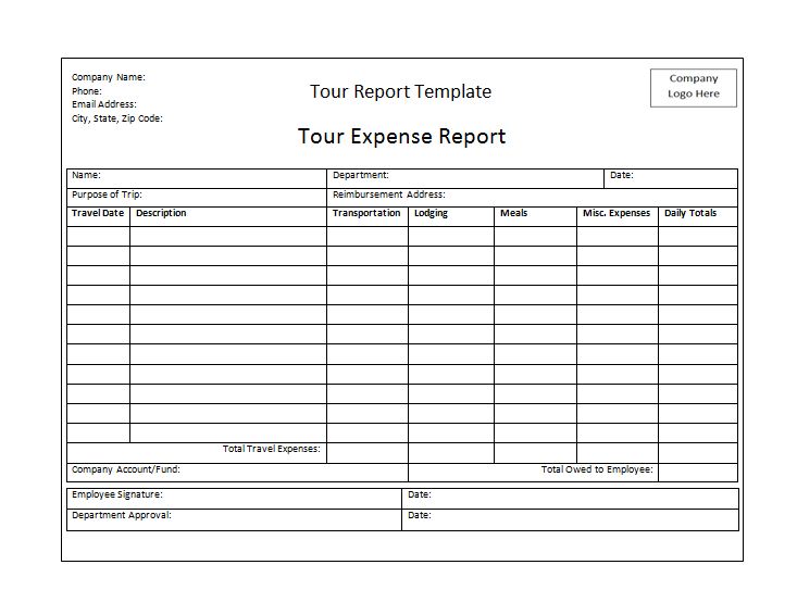 virtual tour report writing